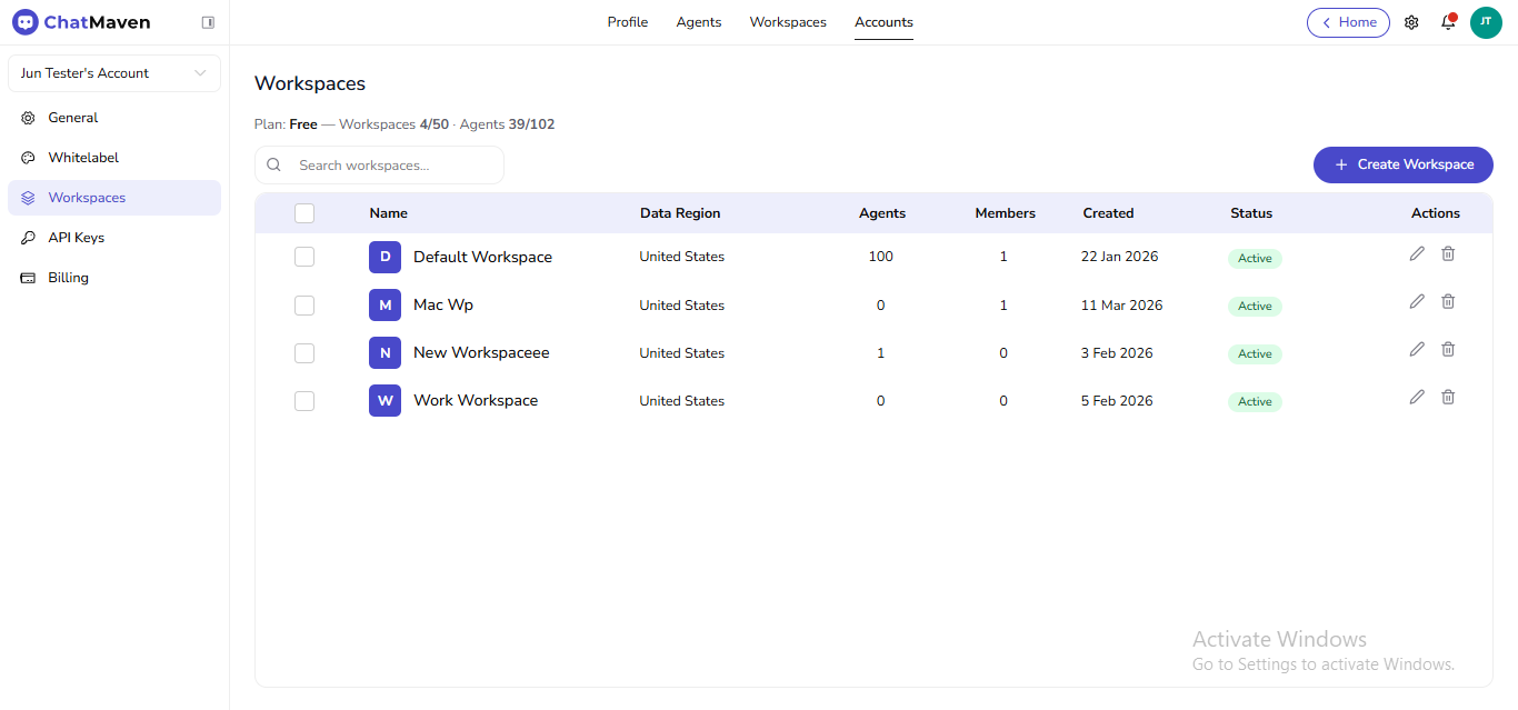 Accounts Workspaces table and controls