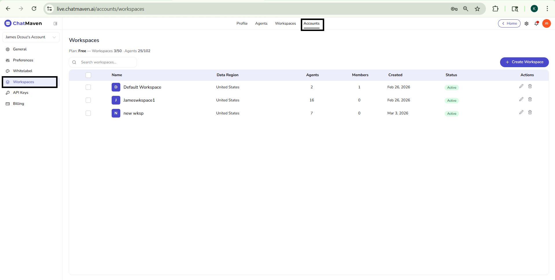 Accounts sidebar with Workspaces selected