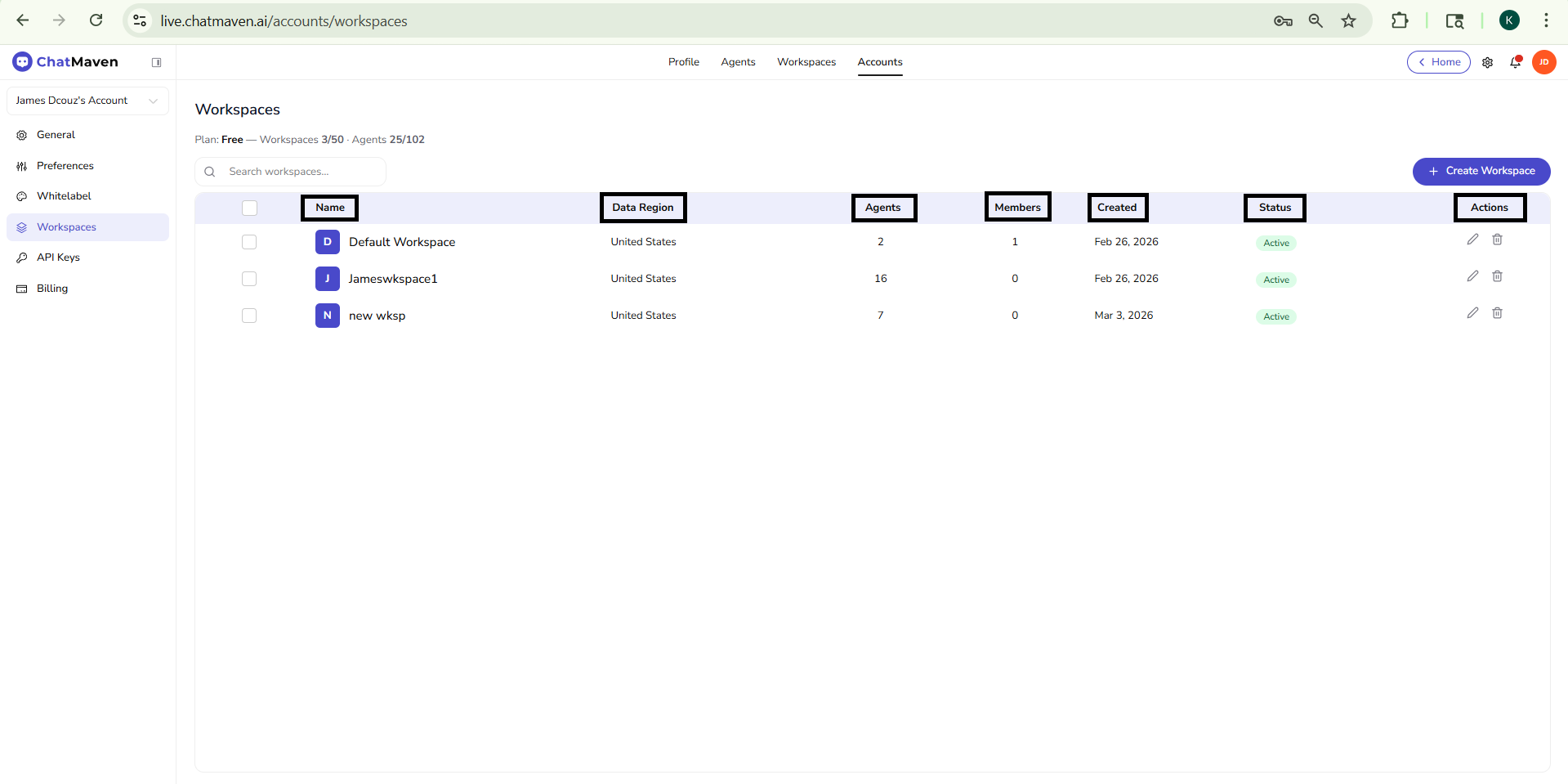 Accounts sidebar with Workspaces selected